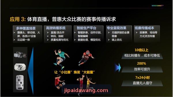 PG国际运营中台与设备调度架构展示